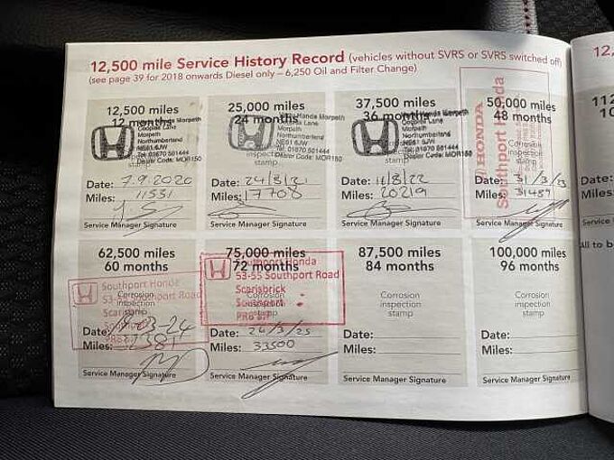 Honda Jazz 1.3 i-VTEC S 5dr