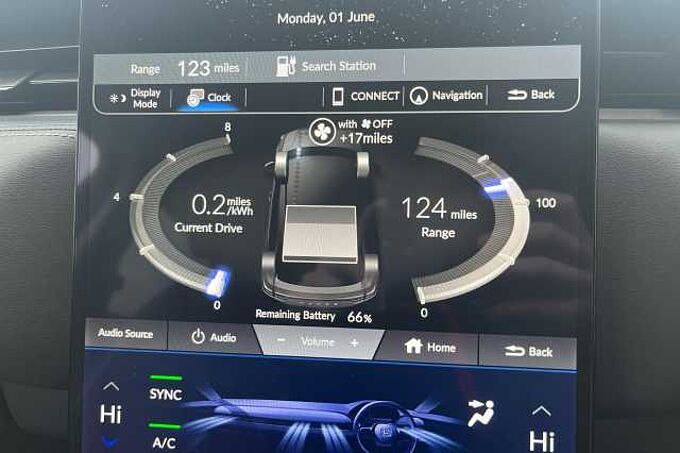 Honda E Ny1 150kW Elegance 69kWh 5dr Auto